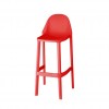 PIU' stool, Scab Design