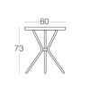 LEO round table, Scab Design