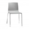 ALICE chair, Scab Design