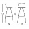 DAY stool, Scab Design