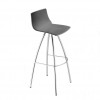 Sgabello DAY, Scab Design