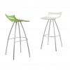 Sgabello DIABLITO, Scab Design