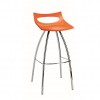 DIABLITO stool, Scab Design