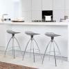 FROG stool, Scab Design