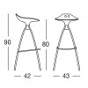 FROG stool, Scab Design