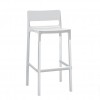 DIVO stool, Scab Design