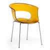 MISS B ANTISHOCK chair, Scab Design