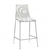 WAVE stool, Scab Design