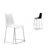 ZEBRA ANTISHOCK stool, Scab Design