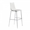 ZEBRA TECHNOPOLYMER stool, Scab Design