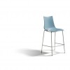 ZEBRA TECHNOPOLYMER stool, Scab Design