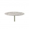 Piani per basamenti Nemo, Domino, Tiffany, Atomo, Rhino e Cross, Scab Design