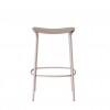 TRICK stool, Scab Design