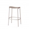 TRICK stool, Scab Design