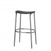 TRICK WOOD stool, Scab Design