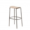 TRICK WOOD stool, Scab Design