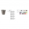 ARIA pot, LYXO