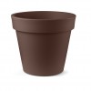 ARIA pot, LYXO