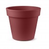 ARIA pot, LYXO