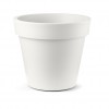 ARIA pot, LYXO