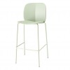 MENTHA stool, Scab Design
