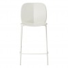 MENTHA stool, Scab Design
